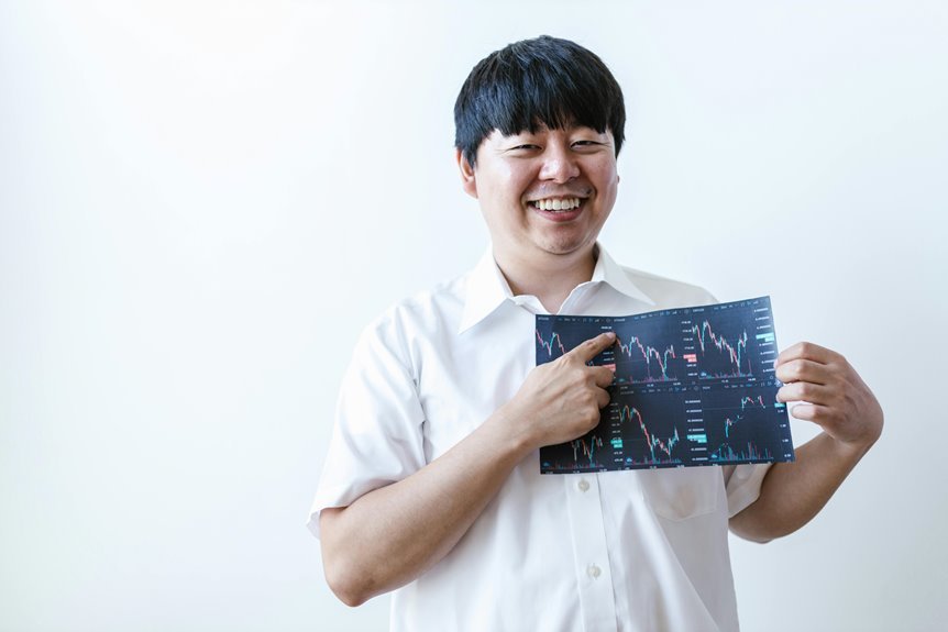 market analysis and opportunities